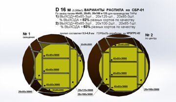 D16_2x2000_44х85